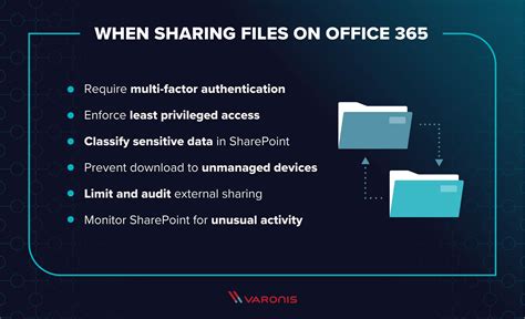 Share files in Microsoft 365 – Manual .